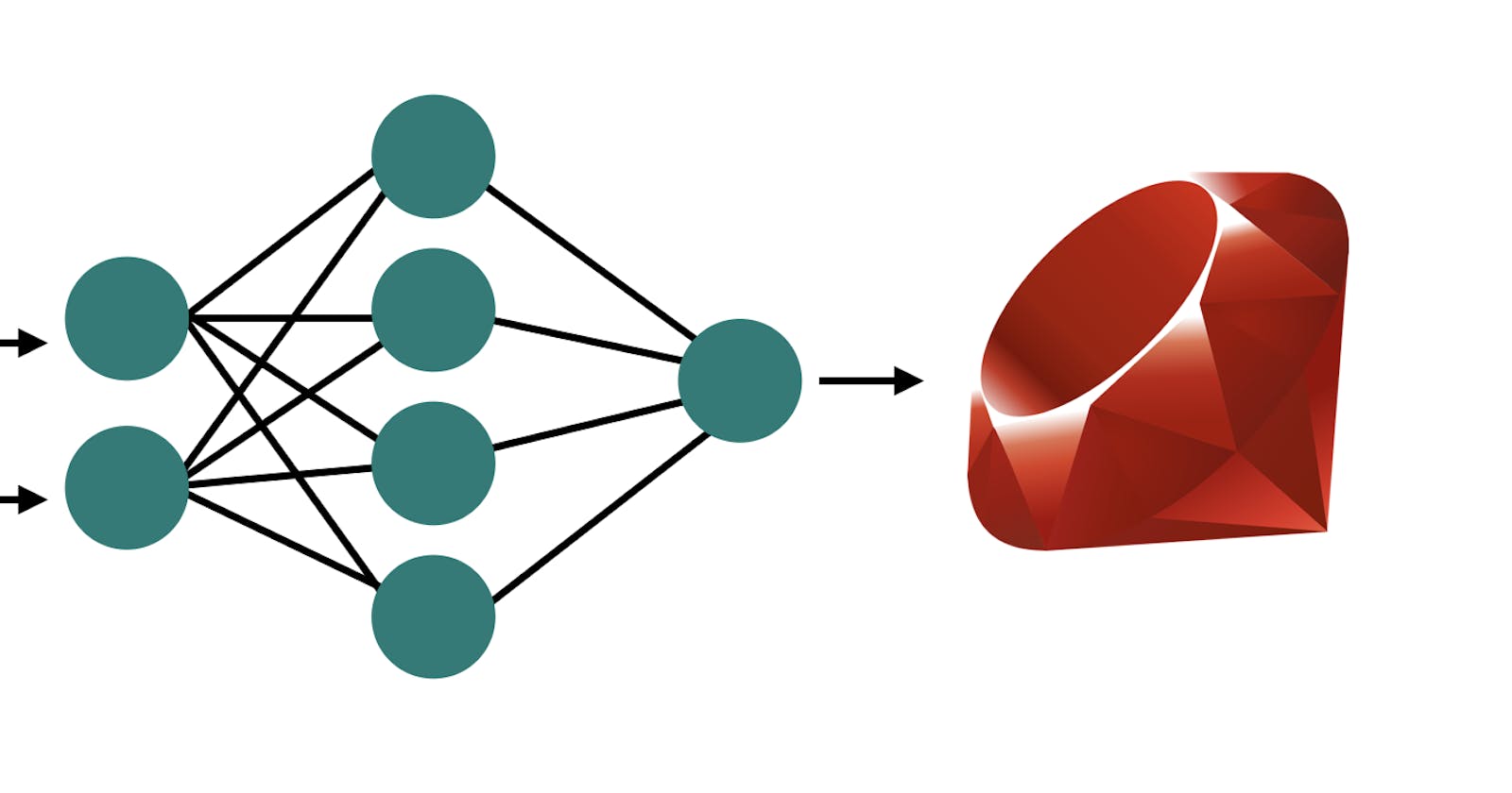 AI & Ruby: an introduction to neural networks