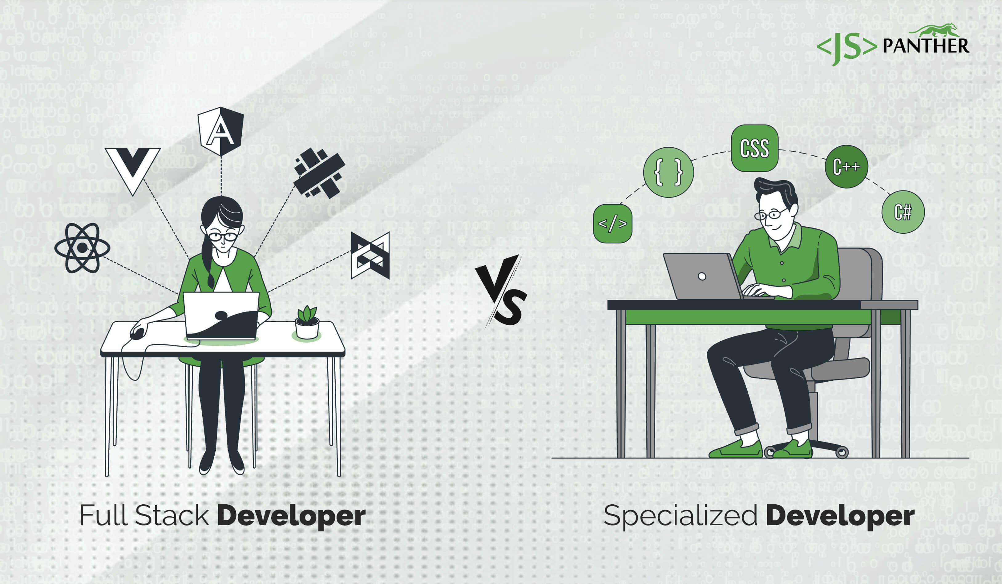 Full Stack Developer VS. Specialized Developer: Which one to choose in 2023