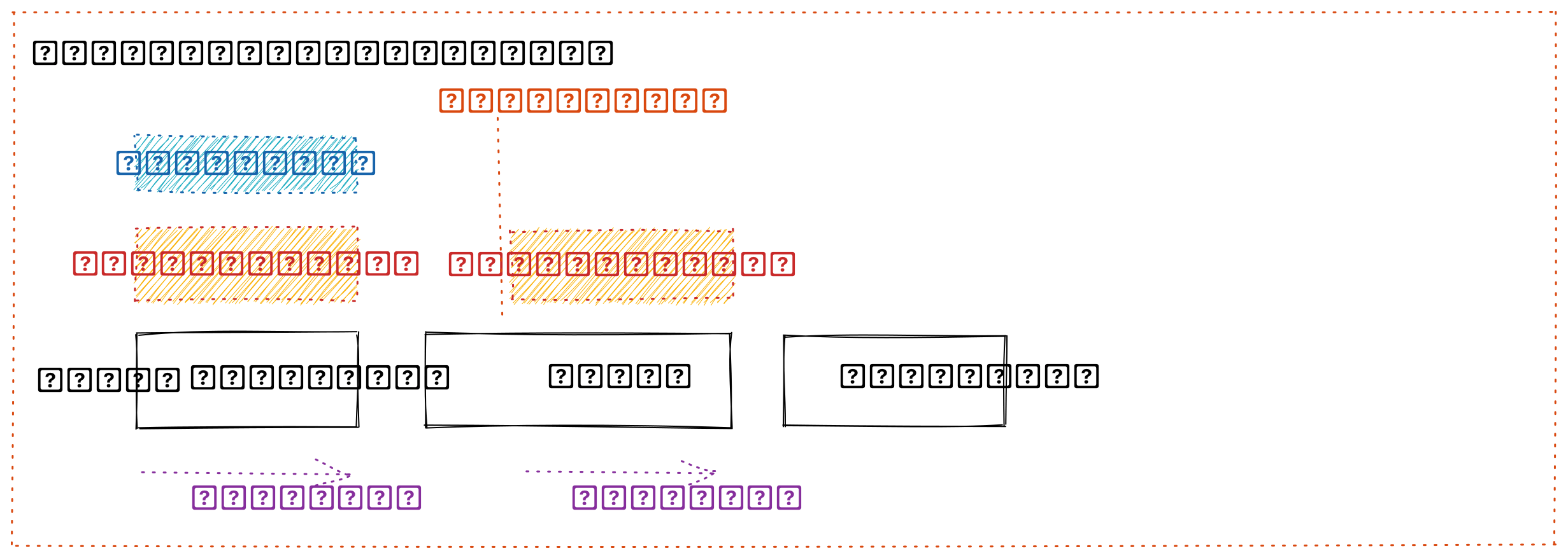 A Diagram illustrating the fetch and revalidate pattern in SWR.
