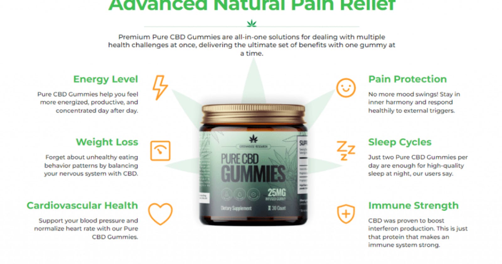 Organicore CBD Gummies Find Here About Truth or Scam