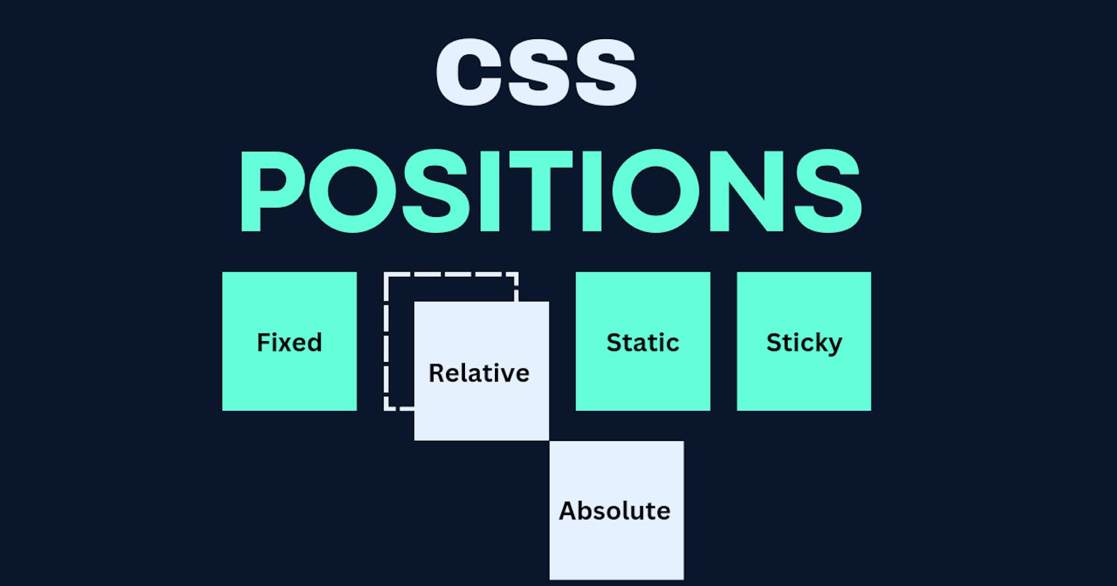 Learn CSS Positioning Quickly: Easy And Quick Guide