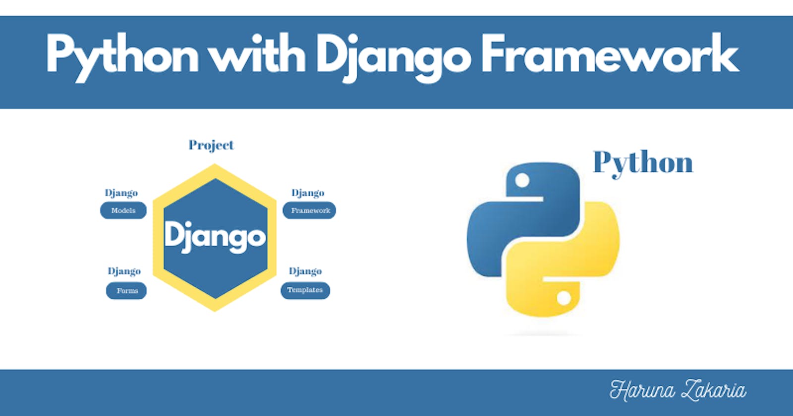 How to get started with Django