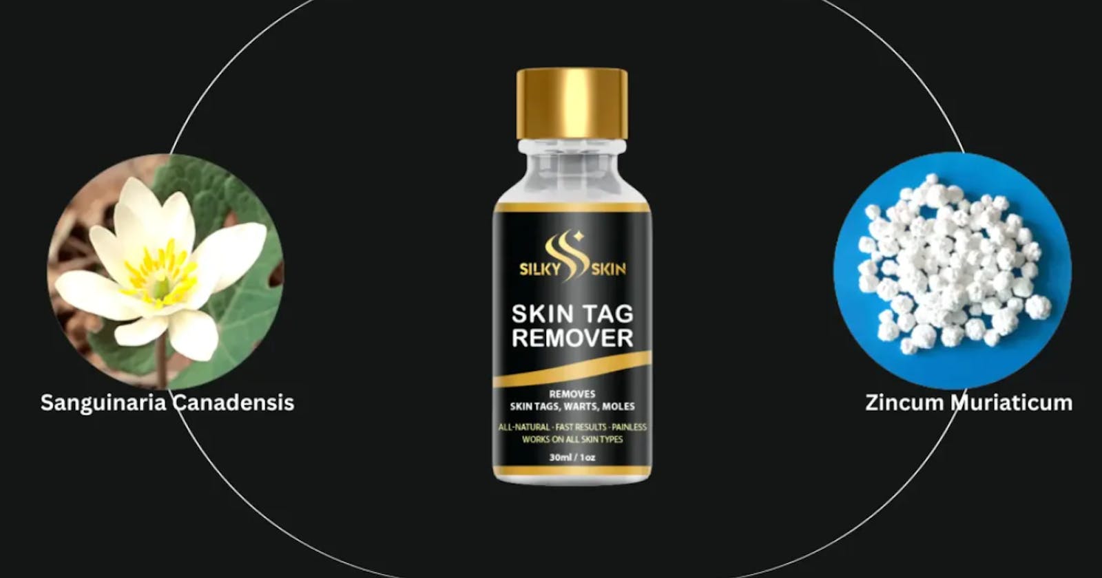 Silky Skin Tag Remover Canada: The New Way to Improve Your Skincare!