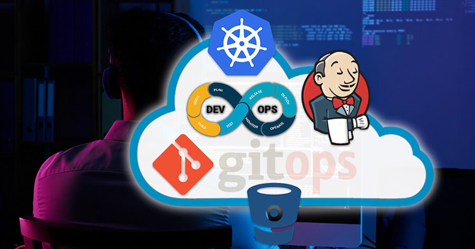 What is GitOps