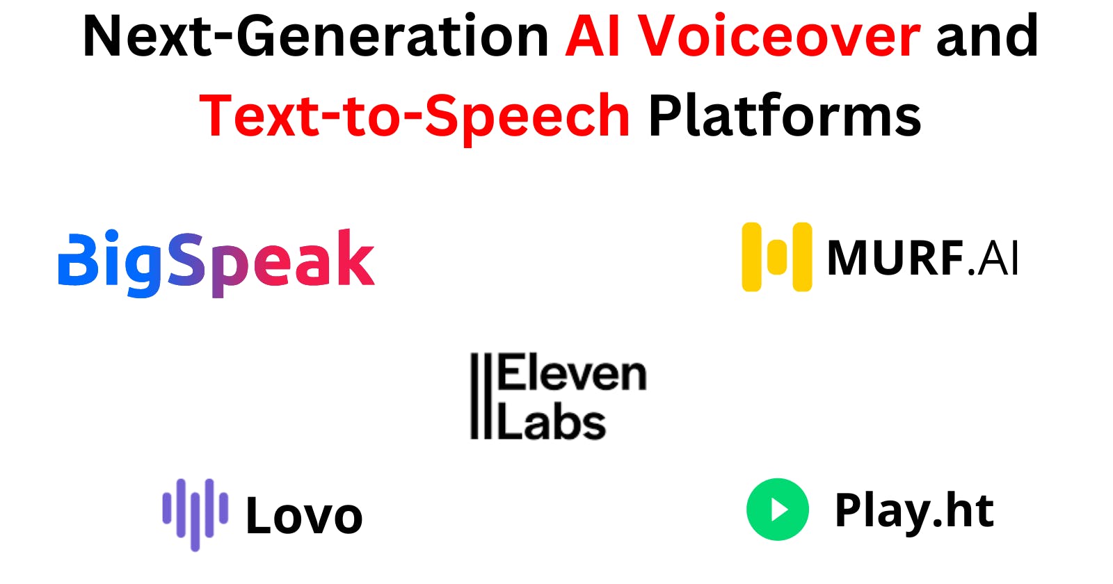 The Ultimate Guide to Next-Generation AI Voiceover and Text-to-Speech Platforms