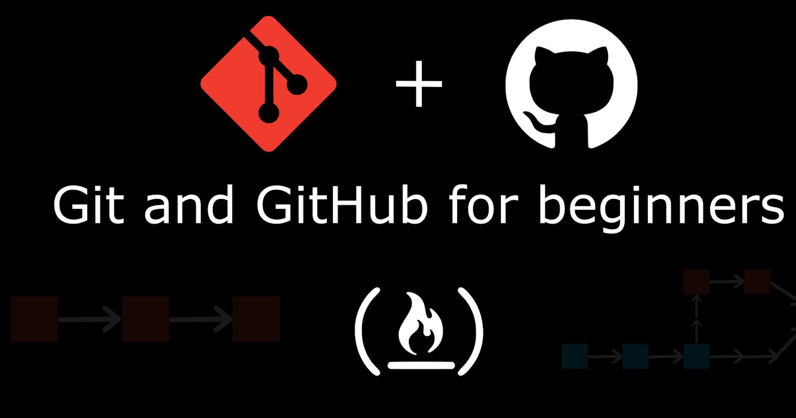 Git & GitHub  actions