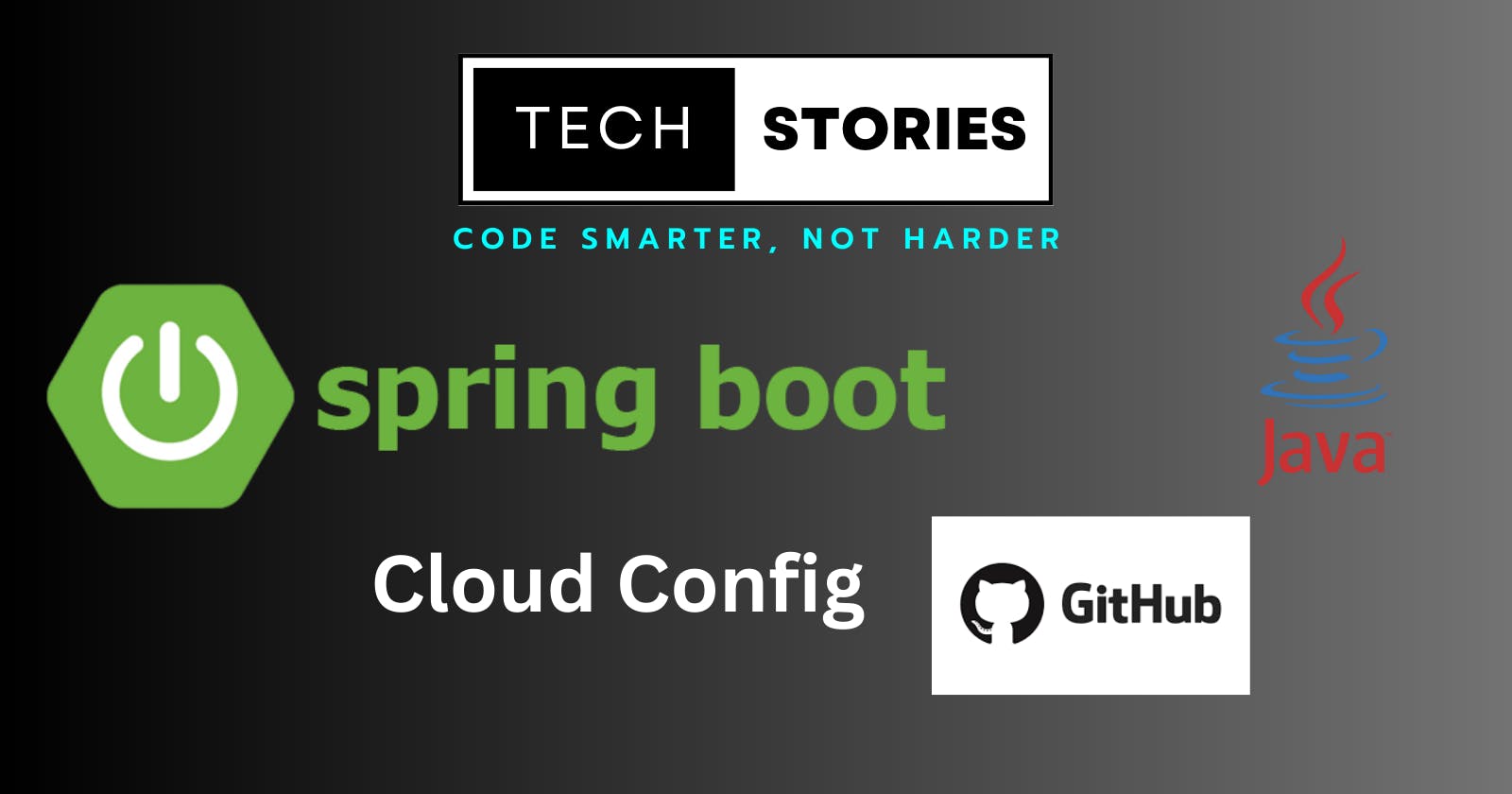 Mastering Configuration Management: A Guide to Utilizing Spring Cloud Config for Externalizing Configuration