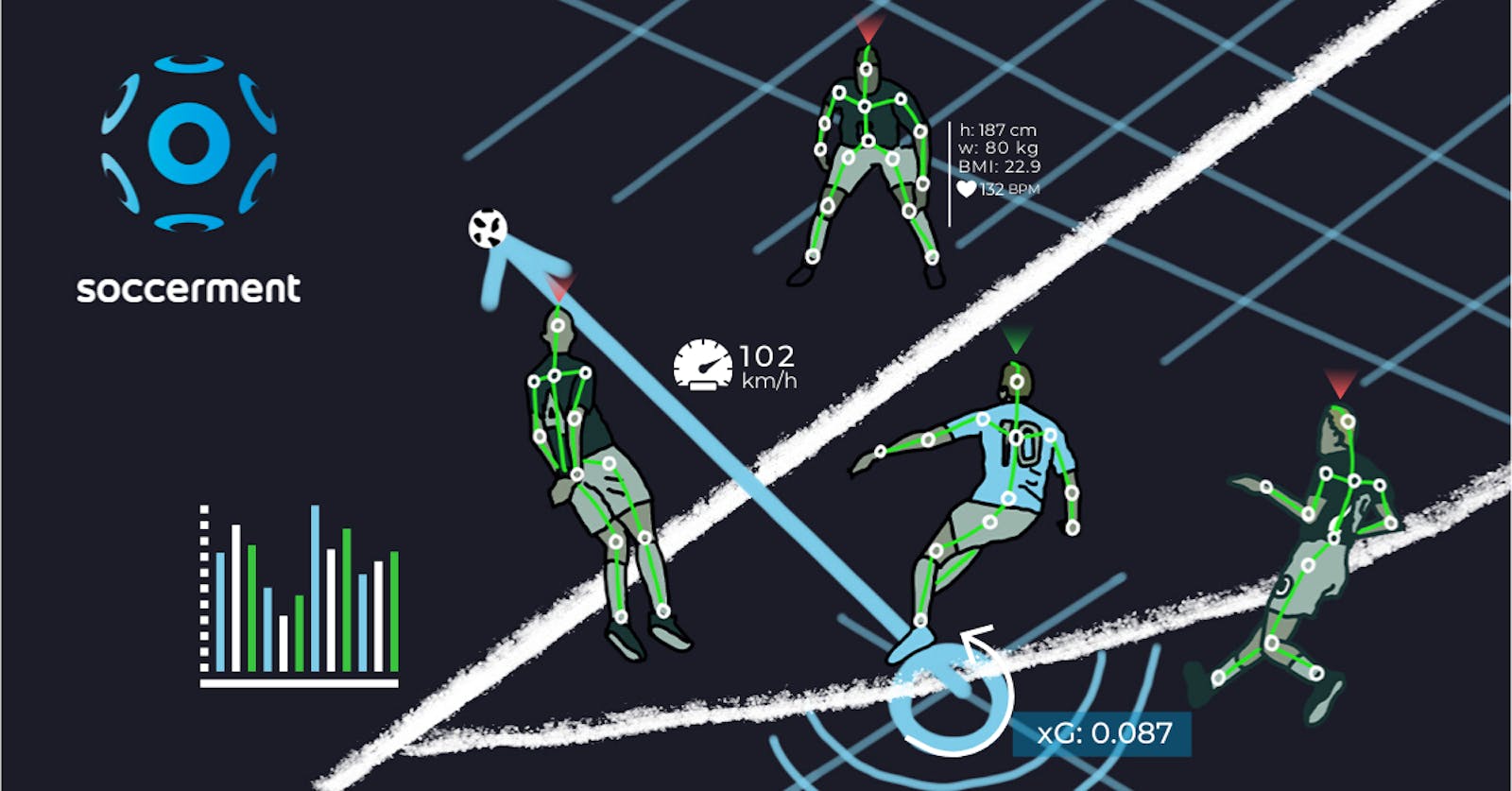 Pythagorean Expectation in Football Analytics ⚽⚽