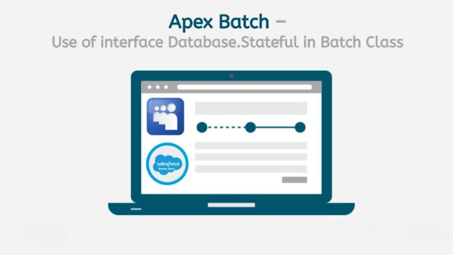 "Mastering Apex Batch Processing in Salesforce"