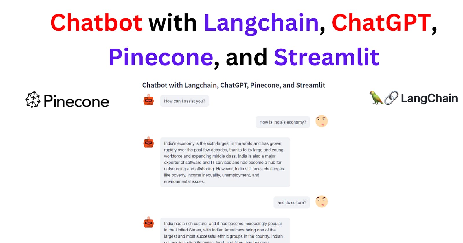 Building an Interactive Chatbot with Langchain, ChatGPT, Pinecone, and Streamlit