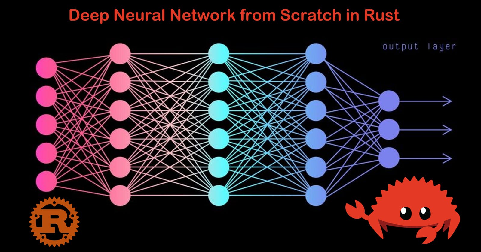 Deep Neural Network from Scratch in Rust 🦀 : Part 1- Basics of Neural Network