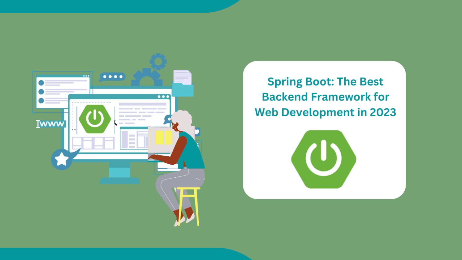Which are the Spring MVC annotations you must know?
