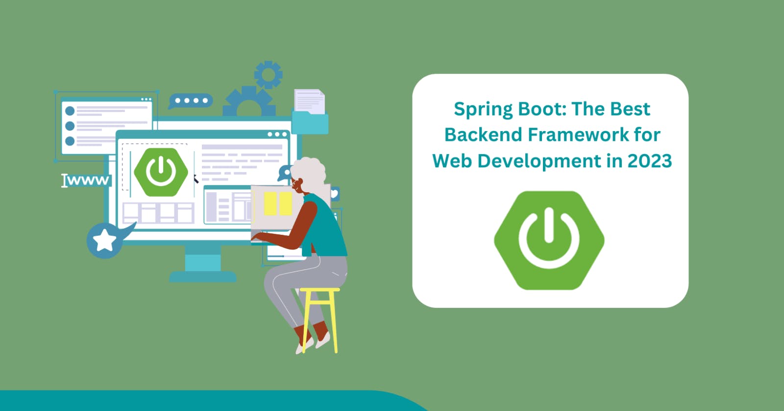 Which are the Spring MVC annotations you must know?