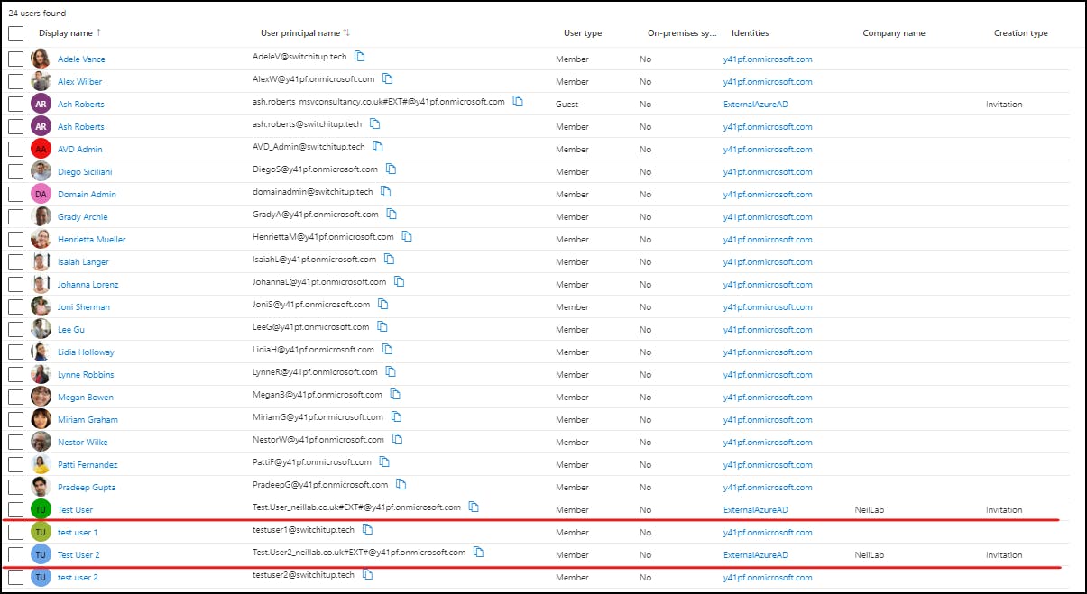 Azure AD Users Screen- Showing External Users