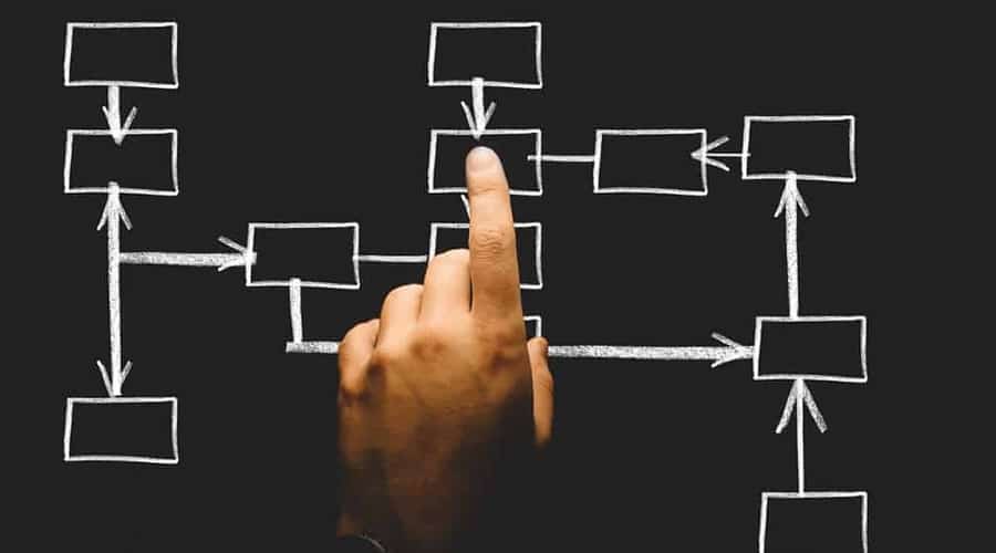 Data Structures and Algorithms 