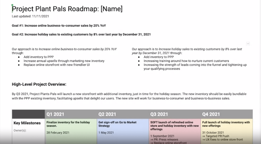 roadmap