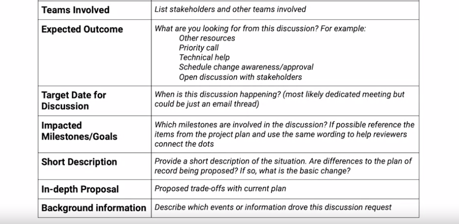 Project Plan Change Summary Template - bottom