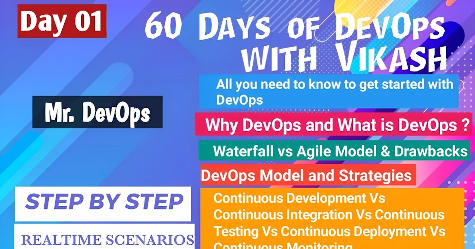 A Comprehensive Guide to DevOps: 60 Days Of DevOps With Vikash