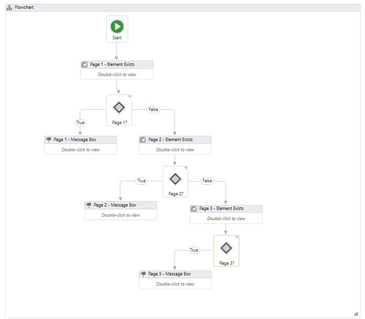 Image 2: Example of UiPath Code