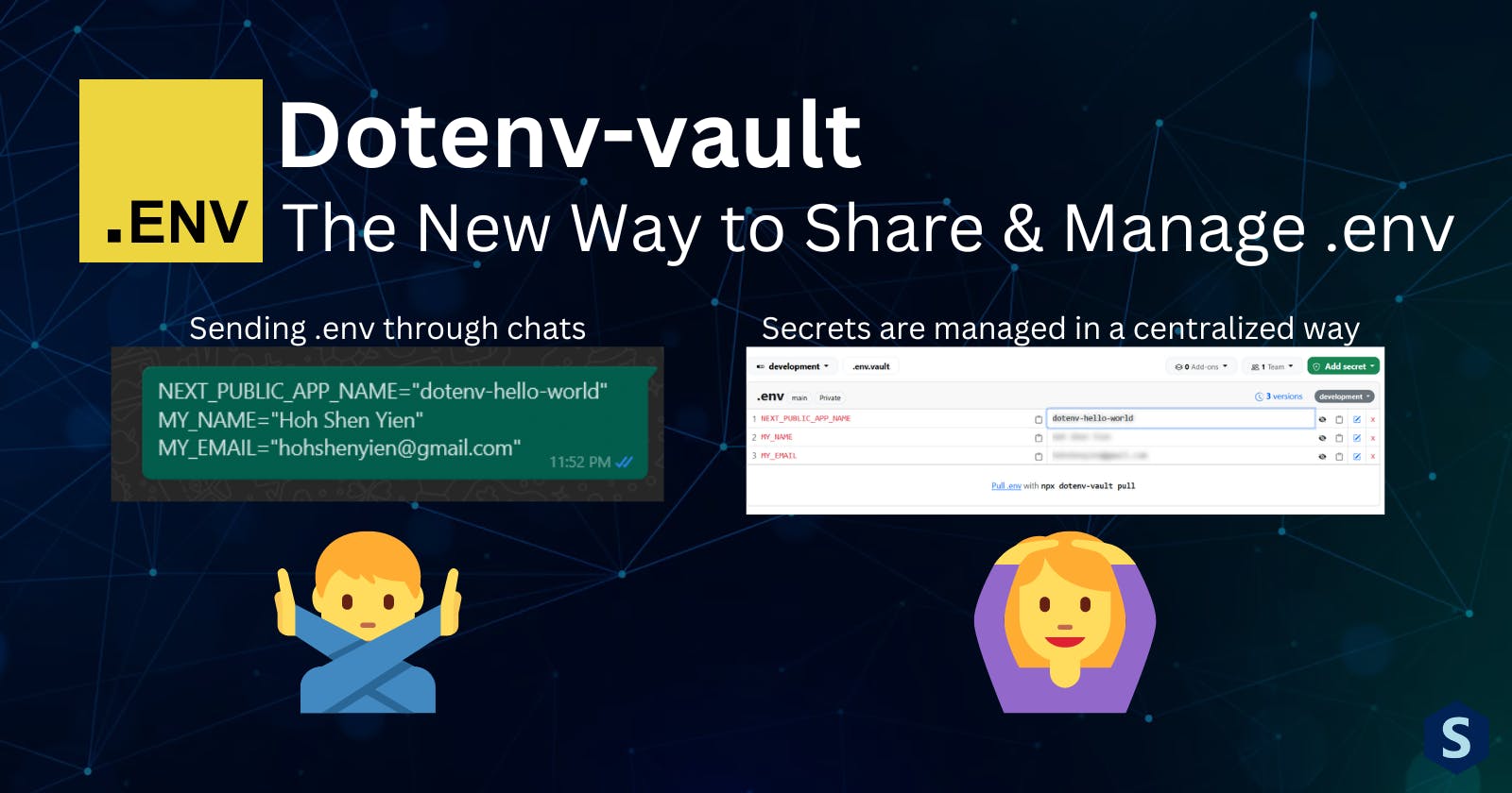 Dotenv-vault: The New Way to Manage .env