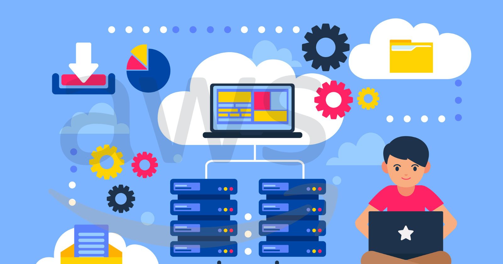 Streamlining Continuous Integration and Deployment on AWS: Infra Management, Automation, and Monitoring