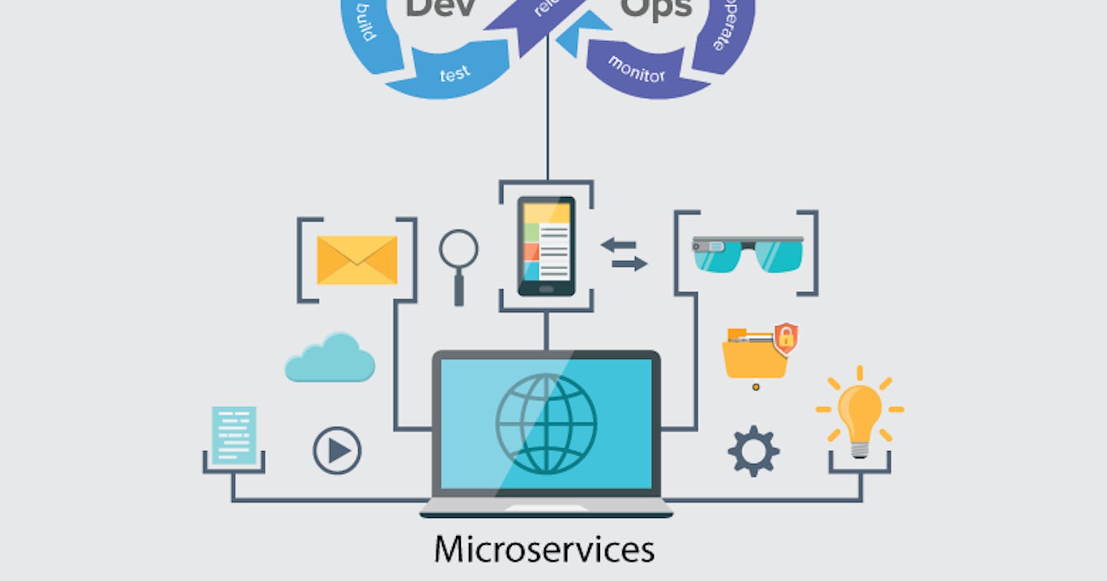 Building a Scalable Microservices Architecture: An End-to-End DevOps Journey