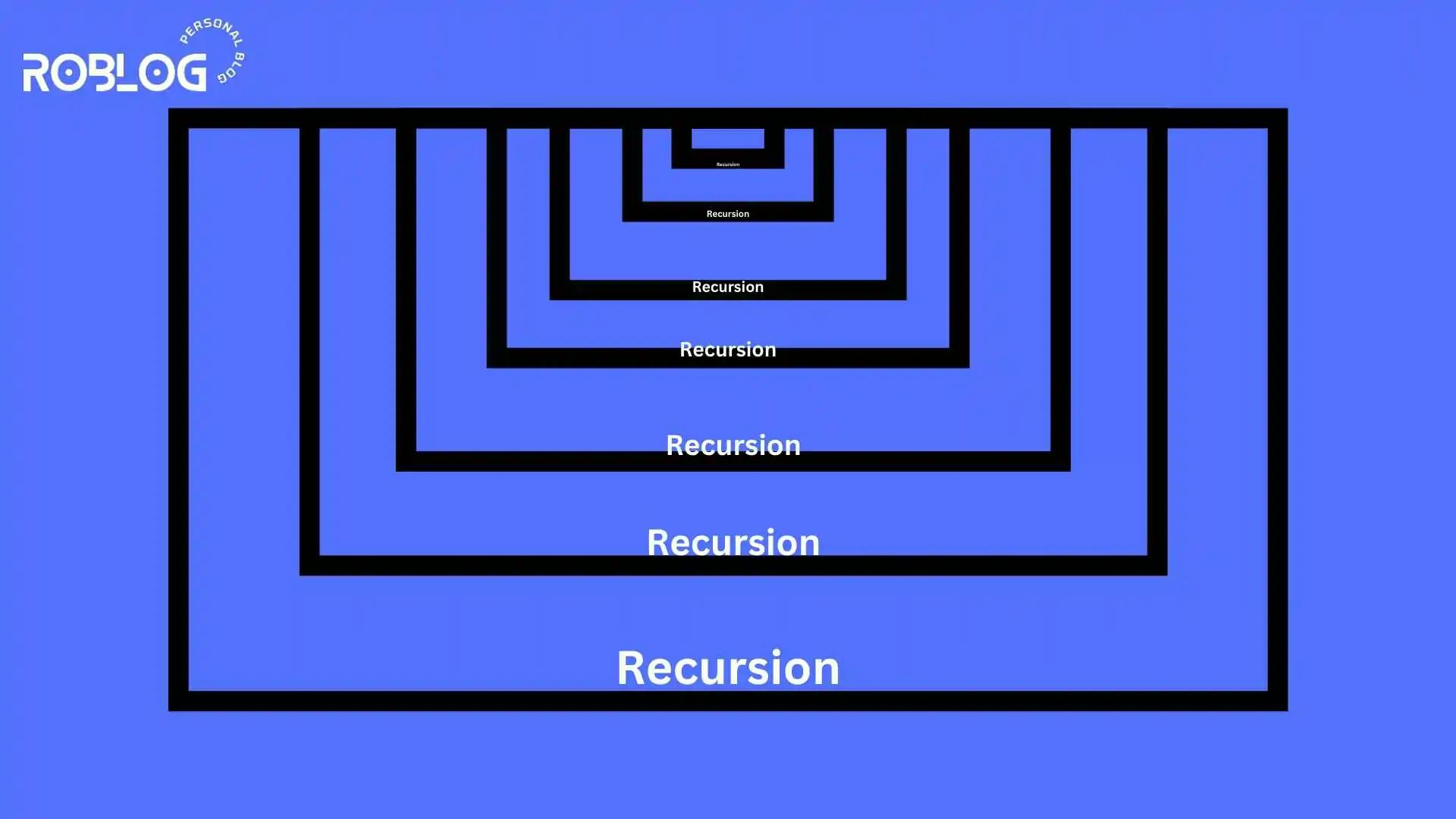Use Recursion if needed (robiul.dev)
