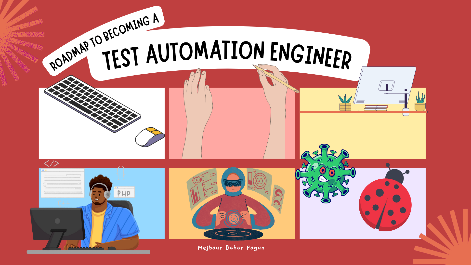 🚀🔬 Roadmap To Becoming A Test Automation Engineer 🤖📚