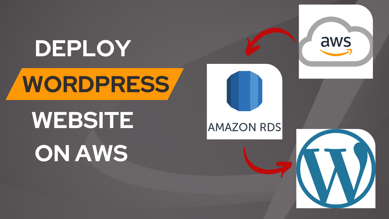 Deploy WordPress Website On AWS