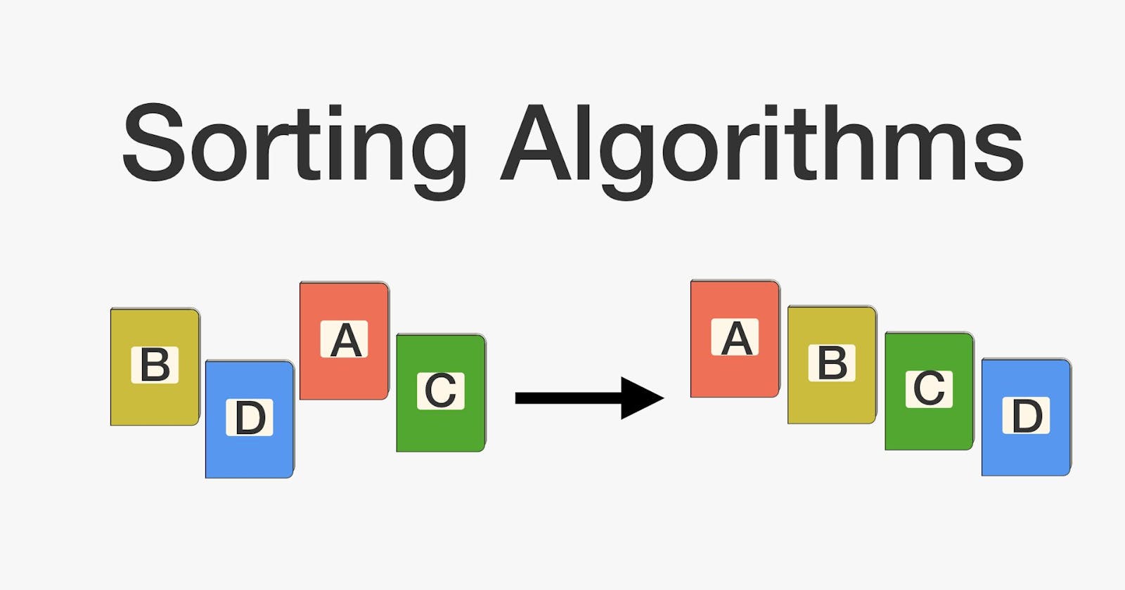 Sorting Algorithms Explained With Examples 🚃