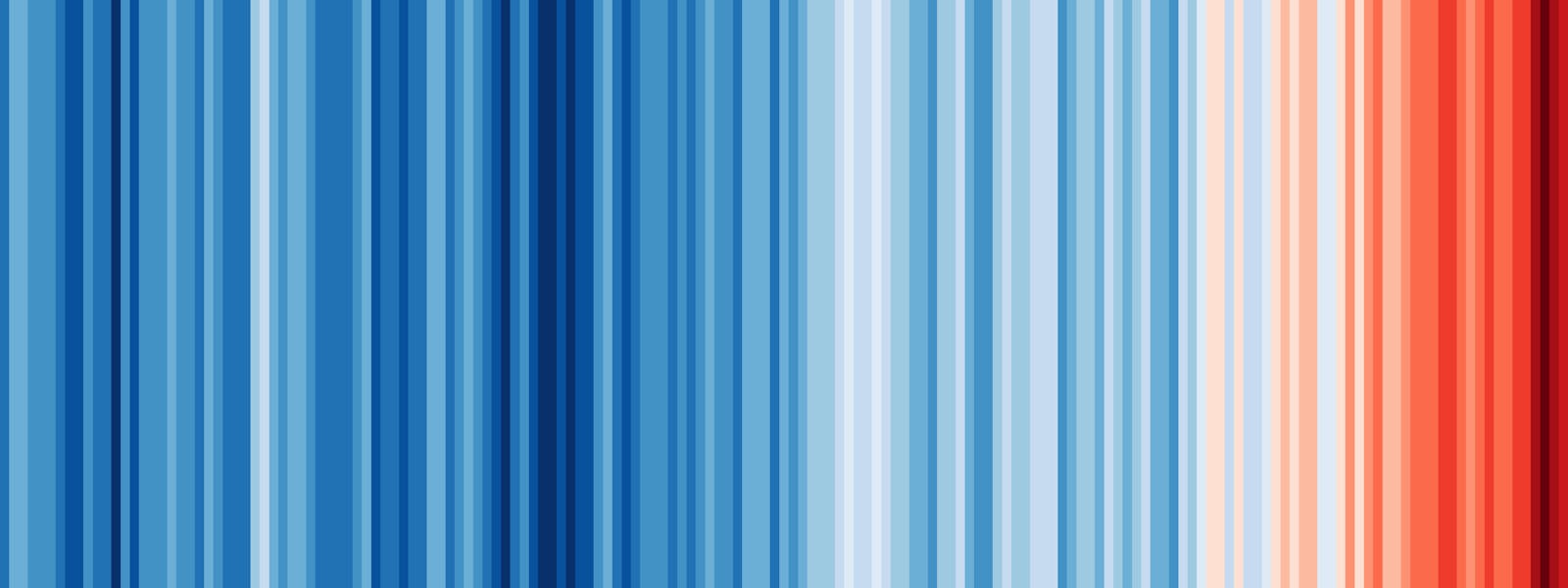 Climate Stripes: A Visual Guide
