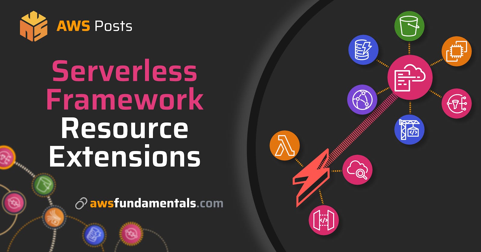 Serverless Framework Unlimited: Resource Extensions