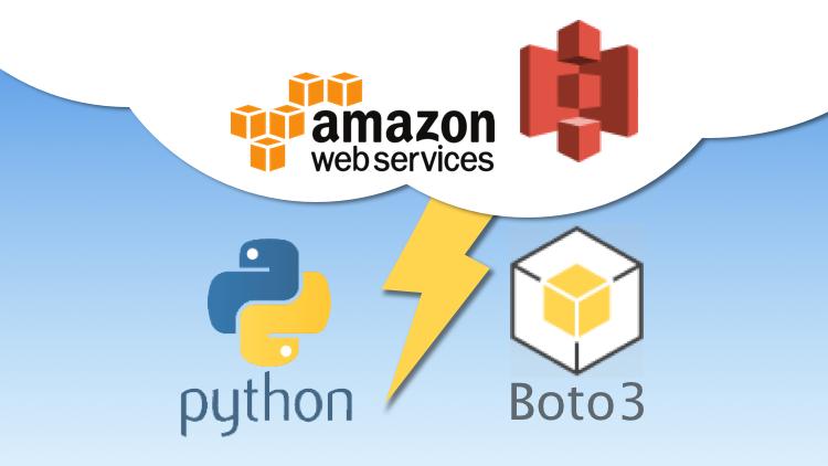 AWS Python automation Fetch_VPC