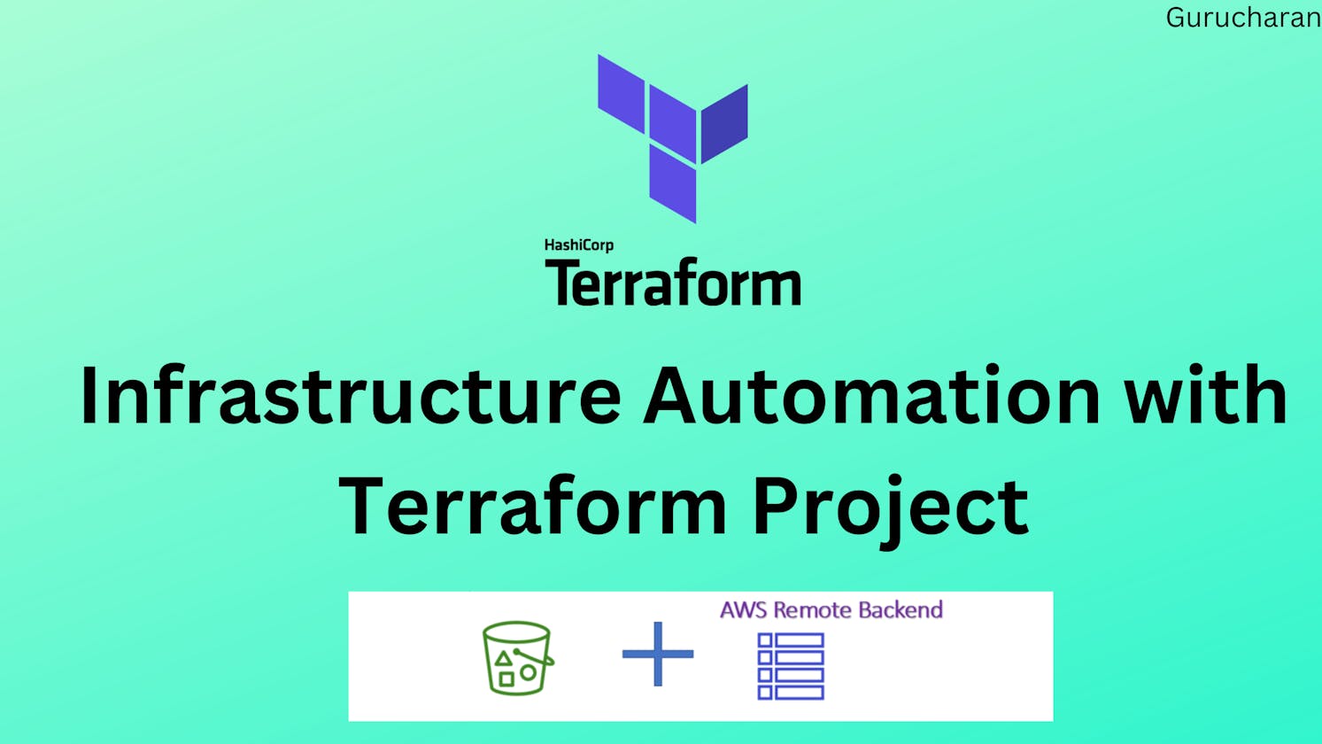 Infrastructure Automation with Terraform Project