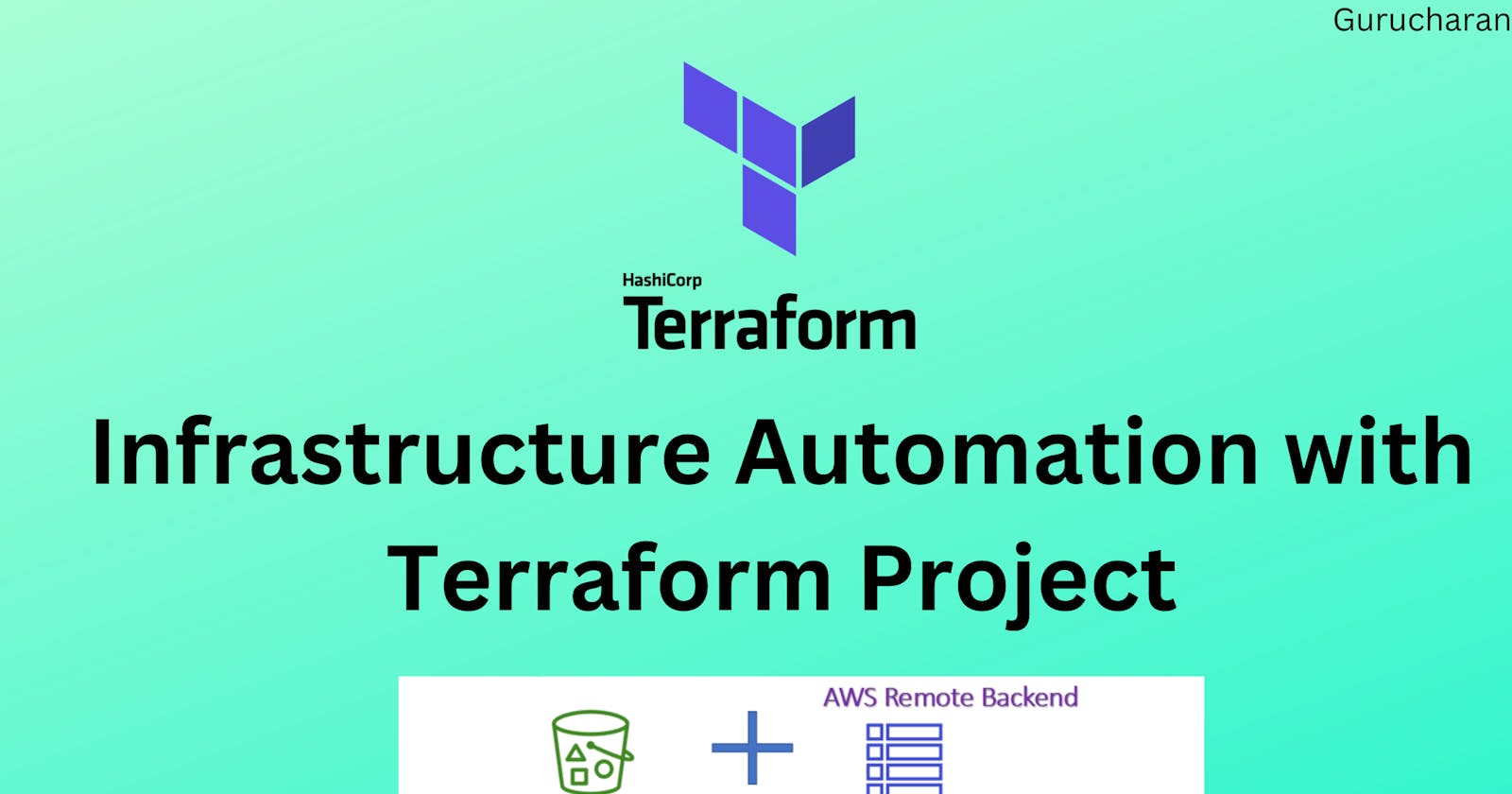 Infrastructure Automation with Terraform Project