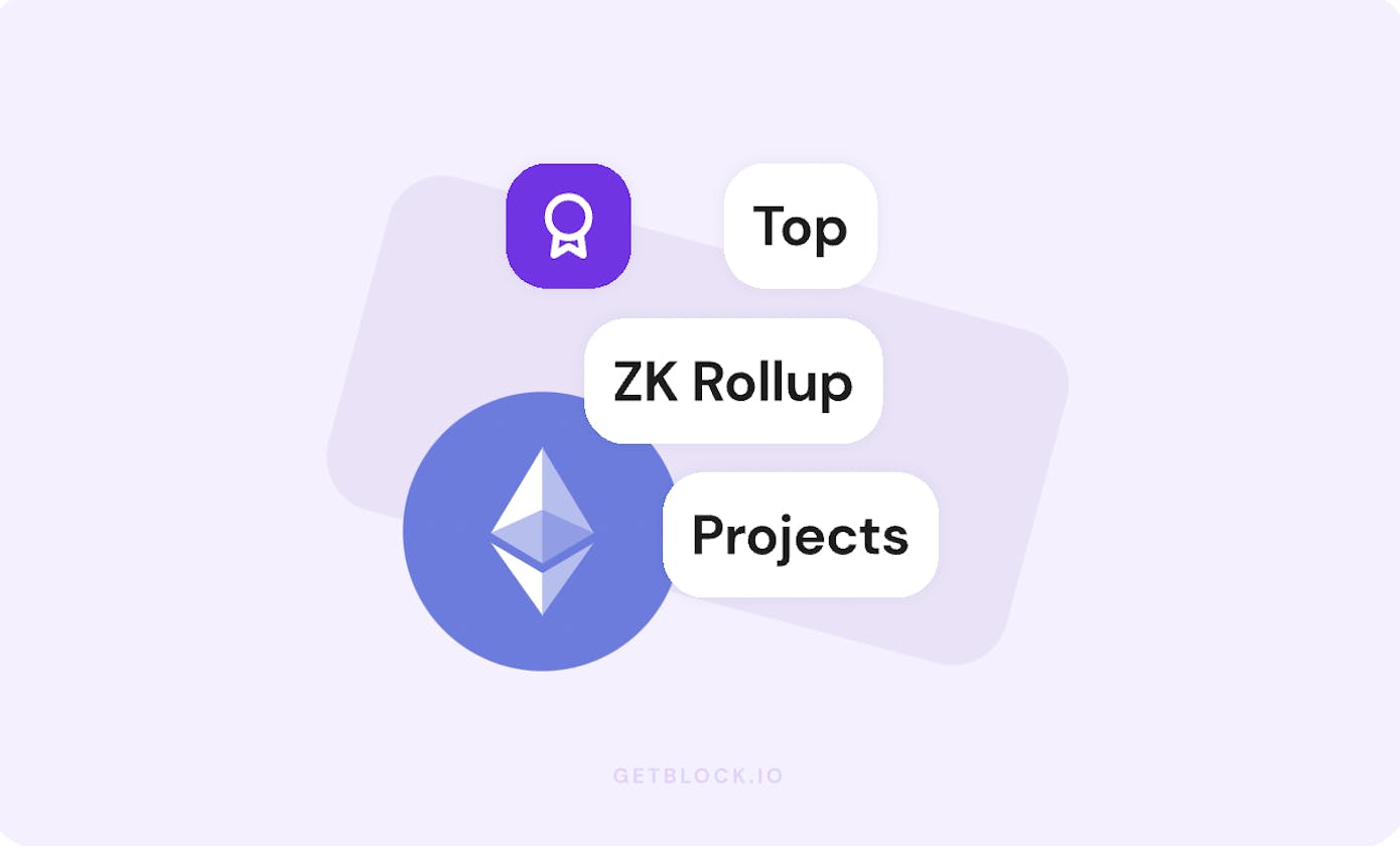 Top ZK Rollup Projects of 2023: Review