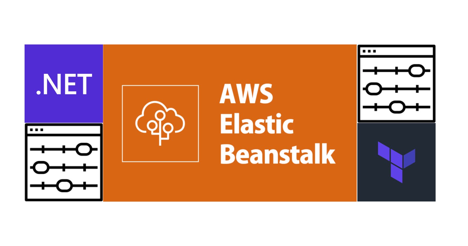 Customizing our AWS Elastic Beanstalk environment with .ebextensions