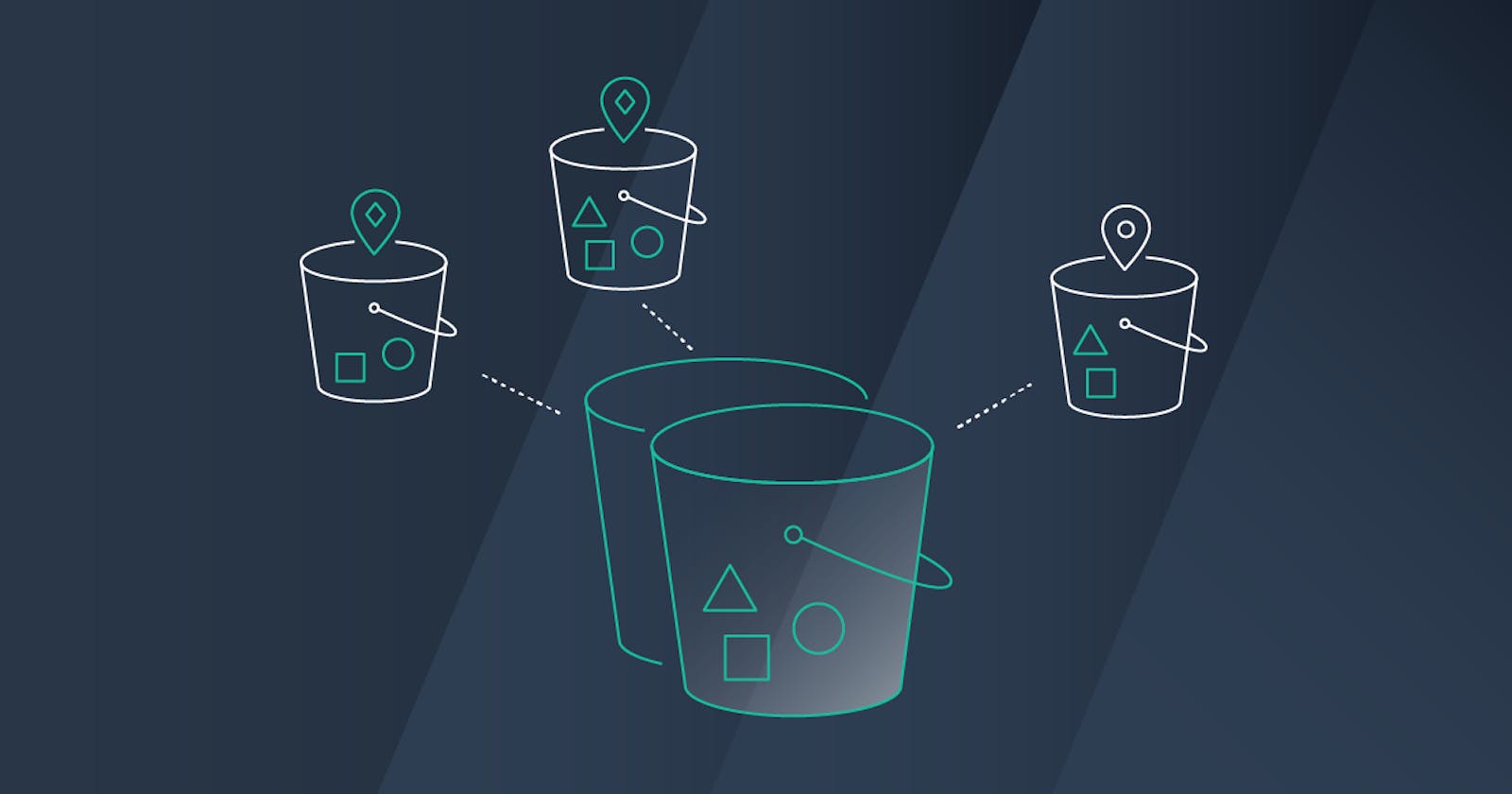 Migrating an S3 bucket to another AWS account with S3 Replication