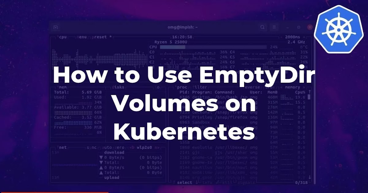 Kubernetes Volumes : EmptyDir