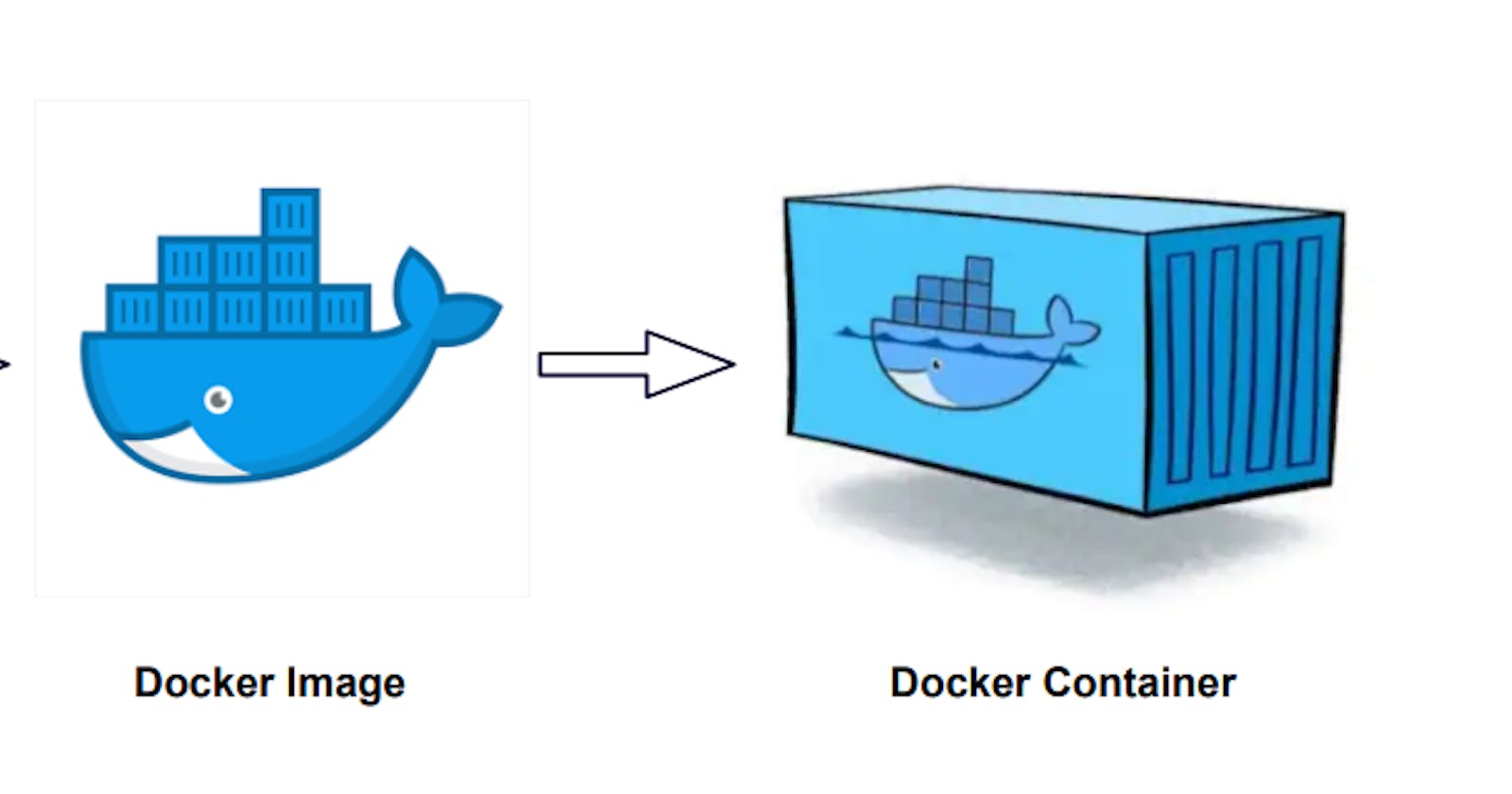 What is Docker? Containers / Installation and Basic commands.