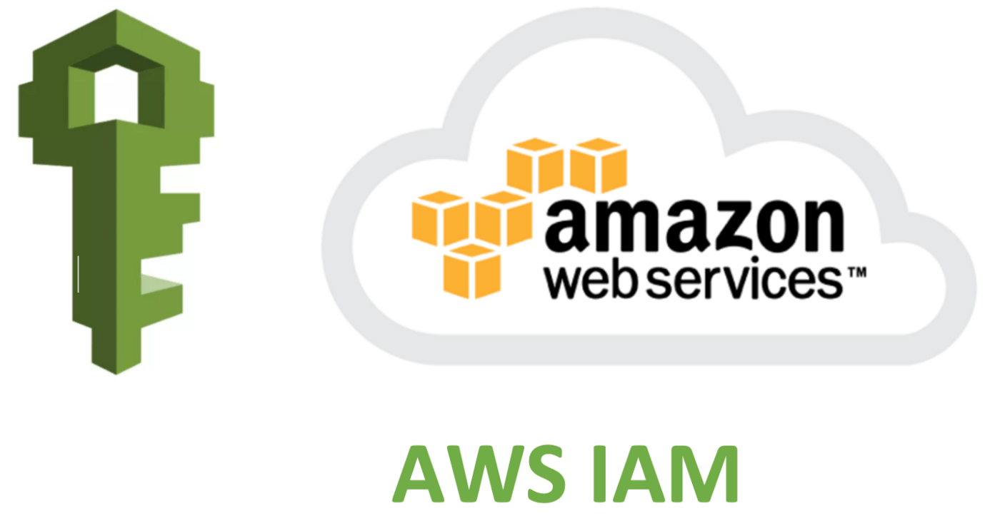 AWS and IAM Basics☁