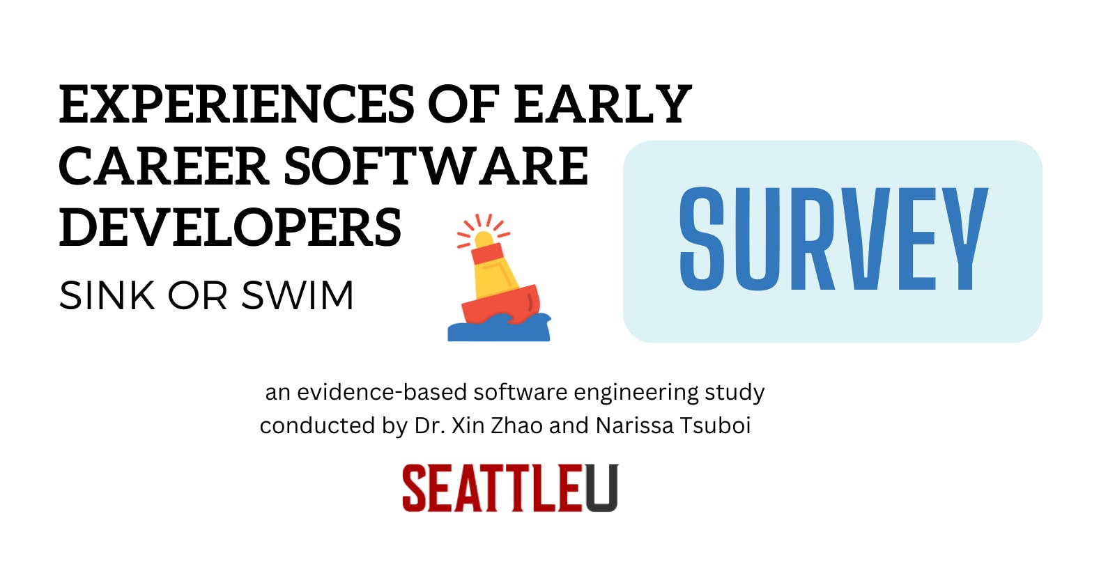 Experiences of Early Career Software Developers
