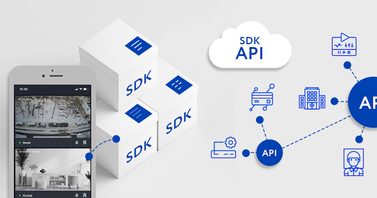 Demystifying APIs and SDKs: Empowering Seamless Integration and Development
