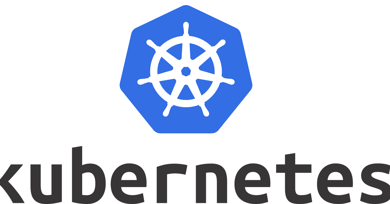#Day32 : Launching your Kubernetes Cluster with Deployment