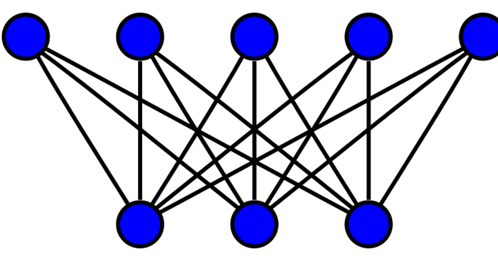 Is Graph Bipartite?