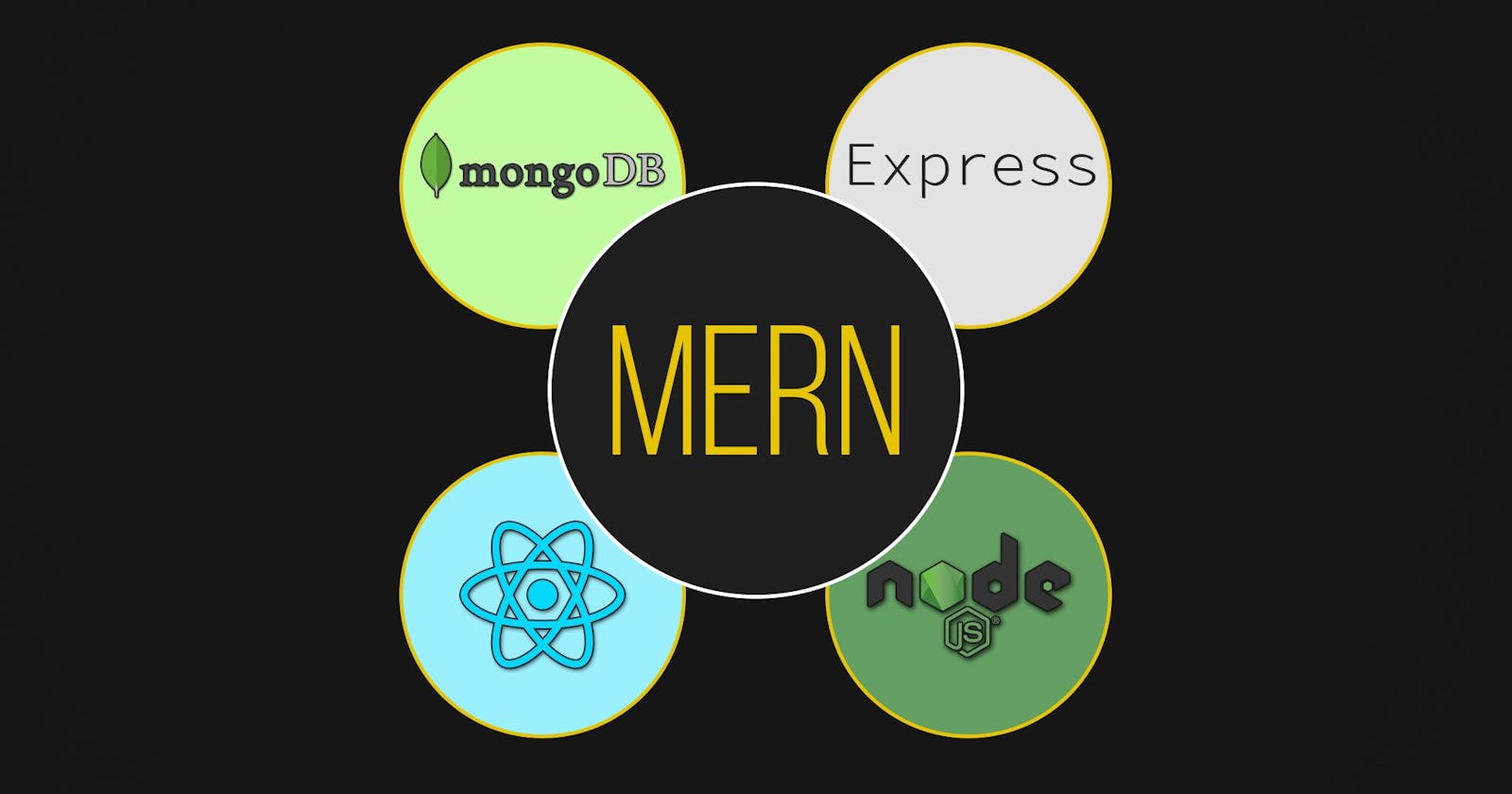 Building Dynamic Web Applications with the MERN Stack