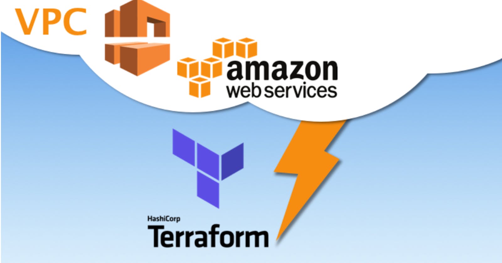 Creating 2 tier High Availability AWS Architecture
