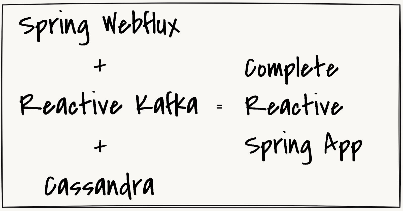Spring Webflux, Reactive Kafka, Cassandra. Complete Reactive Spring Apps