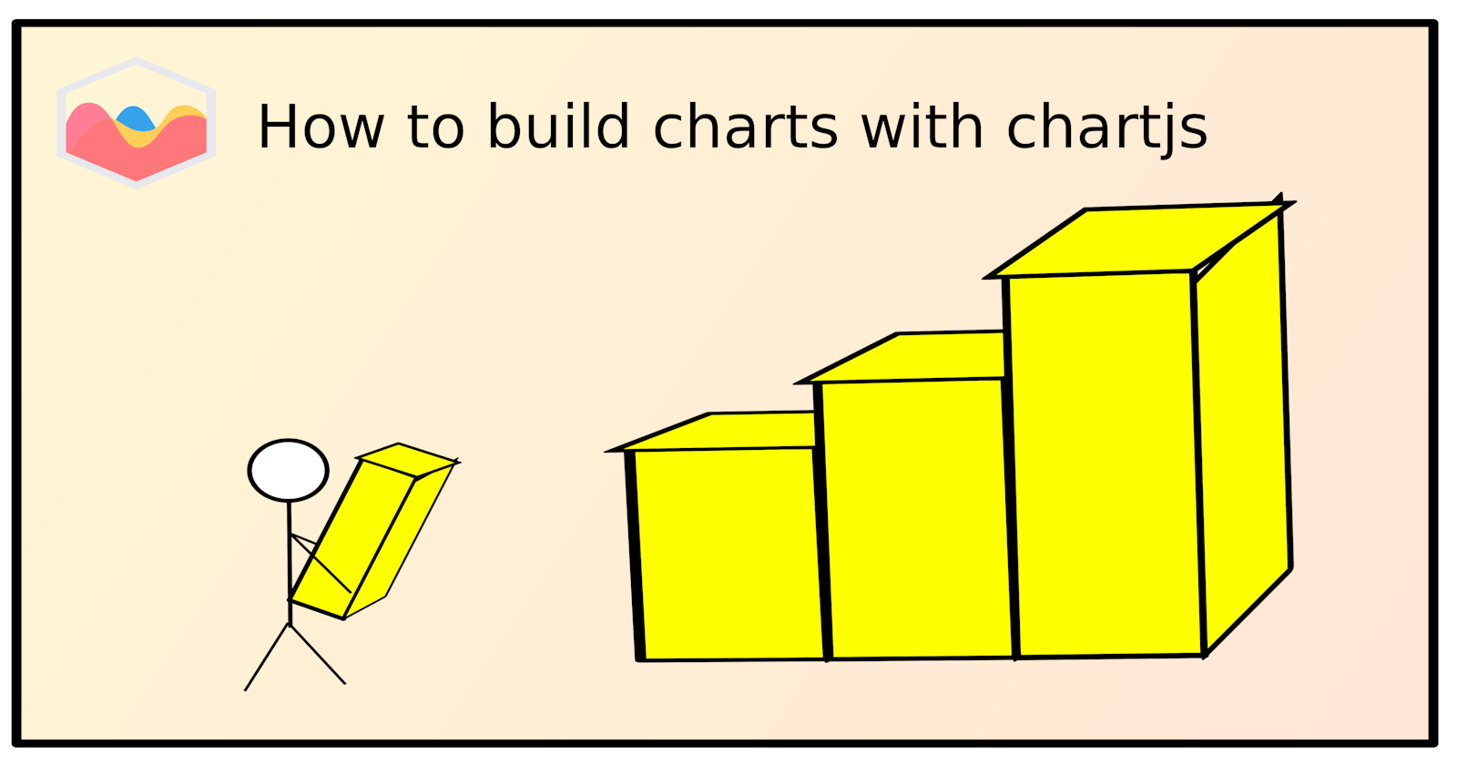 How to build charts with Chart.js