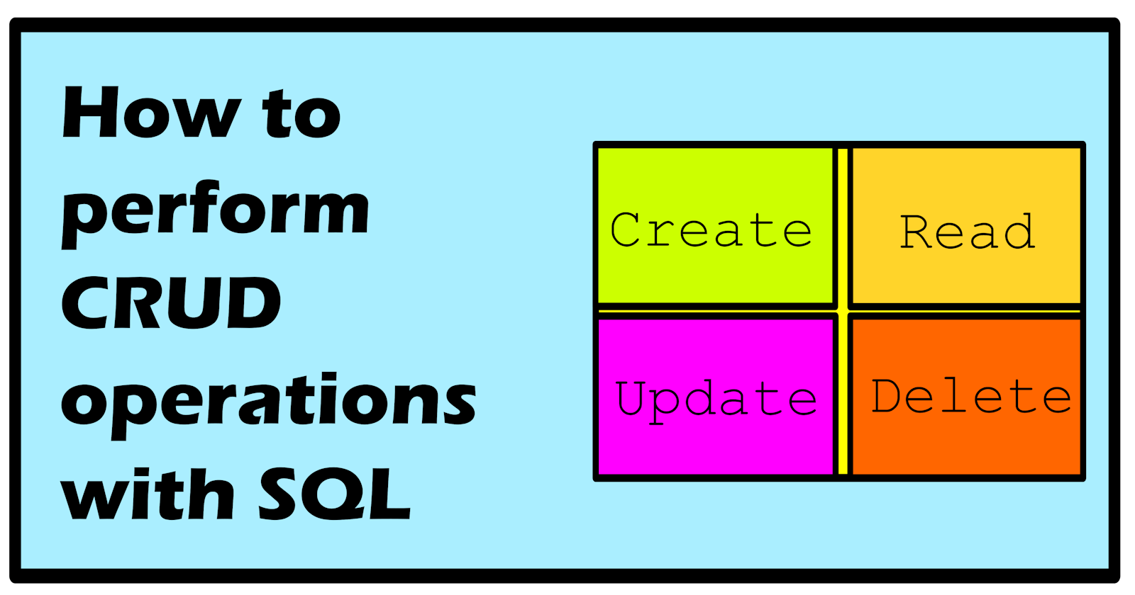 How to perform CRUD operations with SQL